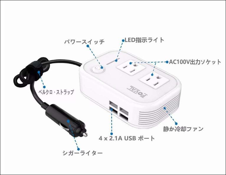 おすすめ 海外旅行で使えるガジェット紹介 Momo Channel Travel Gadgets Outdoor